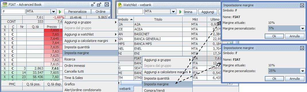 4. Scelta del margine con cui operare Per ciascun titolo abilitato all operatività intraday, la Banca mette a disposizione del cliente la possibilità di scegliere il margine con cui operare, entro un