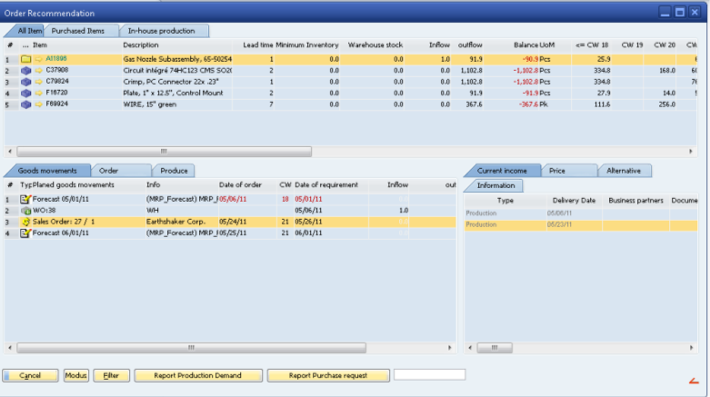 be.as industry solutions Soluzione certificata SAP per SAP Business One Soluzione ERP per le piccole e medie imprese nella produzione discreta e di processo be.