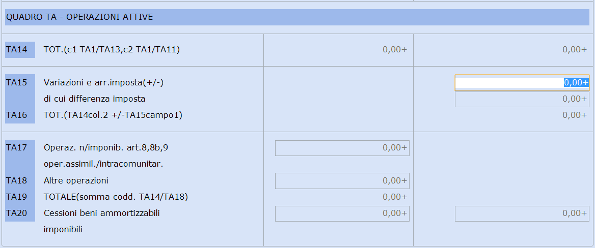 Solo nel caso di enti o società controllanti deve essere indicato, per ciascun modulo allegato al prospetto riepilogativo (quadro TE) il corrispondente numero progressivo.