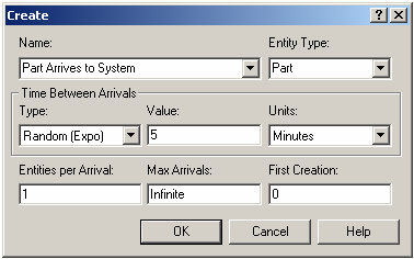 ARENA SIMULATION BASIC PROCESS TEMPLATE Il modulo CREATE E il modulo da cui vengono