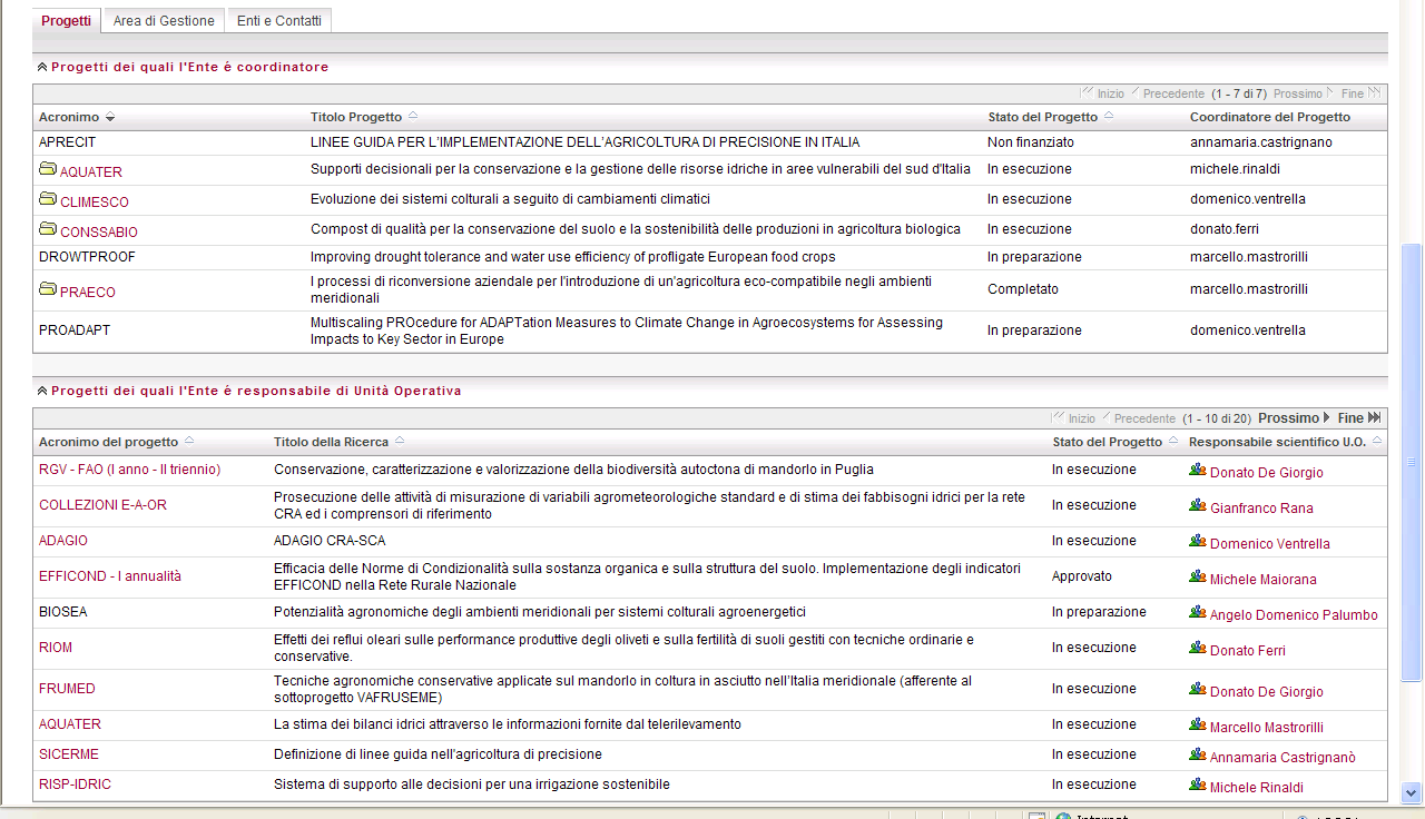 MONITOR - Manuale d uso - SEZIONE 2: Archivio Enti Scheda anagrafica di una Struttura Le schede