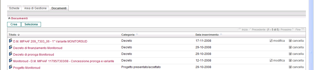 MONITOR - Manuale d uso - SEZIONE 4: Archivio Progetti Figura 41 Figura 42 In ognuna delle pagine mostrate è presente il pulsante MODIFICA che permette all utente che ha attivato