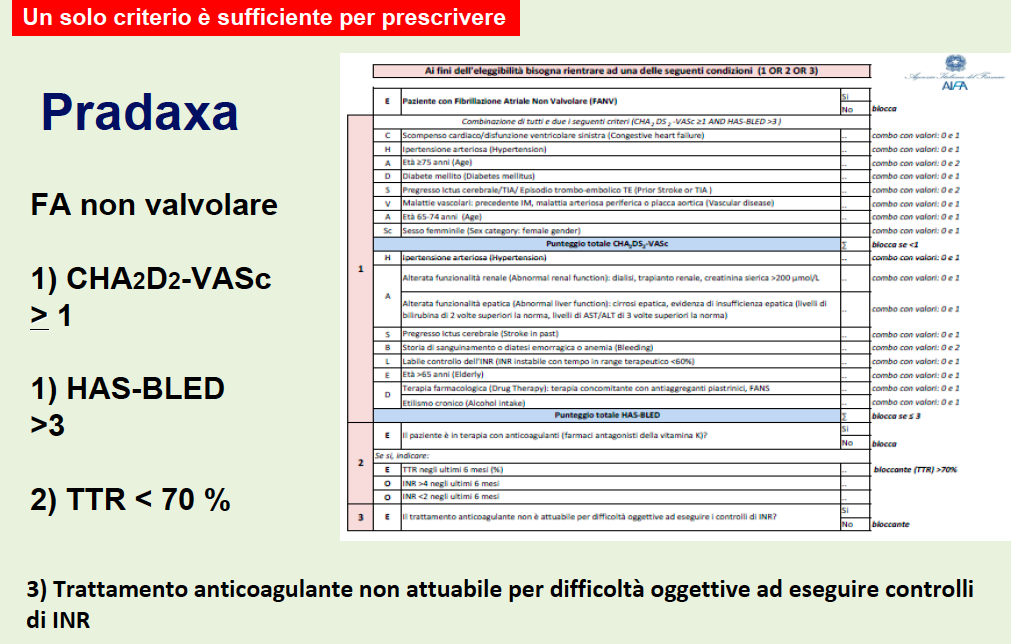 FIBRILLAZIONE ATRIALE PREVENZIONE SECONDARIA DELL