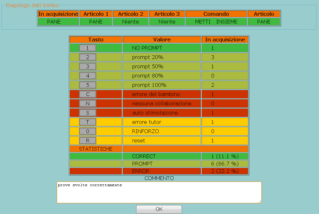 L operatore fa parte di un team di persone che condividono presupposti ed azioni del metodo. Decide su quale articolo non ancora acquisito, di quale categoria, si terrà l attività.