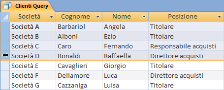 Dal riquadro di spostamento si seleziona, cliccandoci sopra con il mouse, la maschera da stampare. Si clicca il pulsante di Microsoft Office per selezionare il comando Stampa.