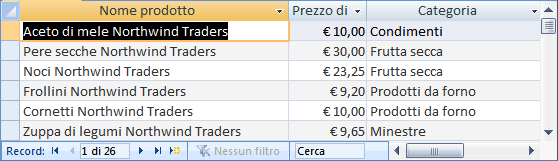 I campi Prezzo di listino e Categoria contengono i criteri. Solo i record che soddisfano entrambi i criteri sono inclusi nel risultato della query.