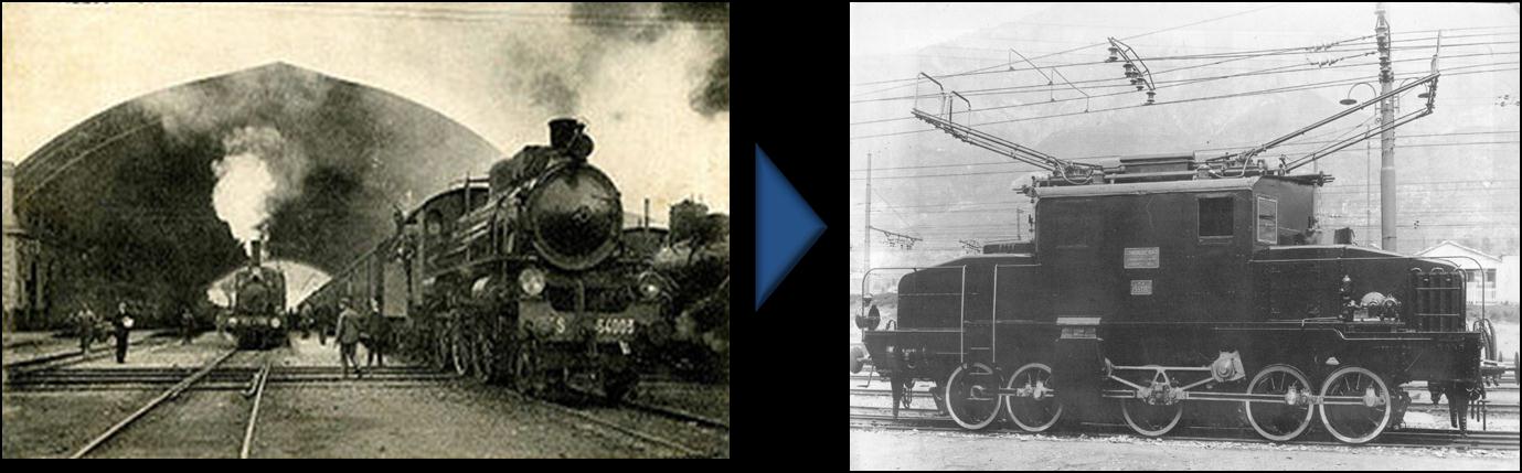 our history the combined evolution of vehicle and infrastructure led to great change