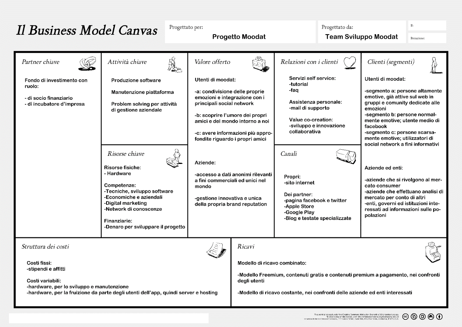 4.9 La struttura dei costi Creazione e distribuzione del valore, mantenimento delle relazioni con i clienti e generazione di ricavi sono attività che comportano dei costi.