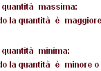 1.1. Prezzo Consente di creare una regola per aumentare o diminuire i prezzi in base ad una soglia di disponibilità configurata raggiunta.