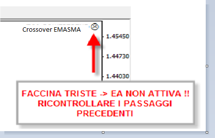 Per disattivare l EA ci sono diversi modi, il più comodo è quello di chiudere completamente la piattaforma in modo tale che alla sua riapertura l EA sarà nuovamente funzionante.