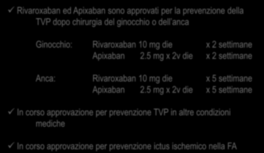 Inibitori diretti del fattore X attivato (orali) Rivaroxaban - Apixaban Rivaroxaban ed Apixaban sono approvati per la prevenzione della TVP dopo chirurgia del ginocchio o dell anca Ginocchio: