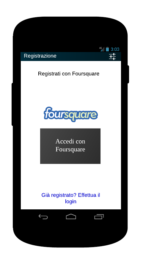 3.2.2 Attività Per quanto riguarda le attività che desiderano iscriversi al servizio, il processo di iscrizione deve passare attraverso l applicazione Foursquare [figura 3.2].