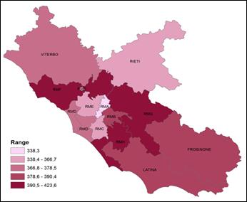 Nella popolazione in età pediatrica (Fig.