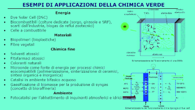 88 Tecnologie e saperi critici per la competitività L innovazione produttiva nel senso dell ecosostenibilità non è tuttavia facile.