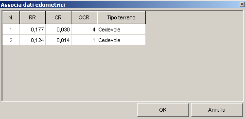 Comandi calcolo geotecnico 3.