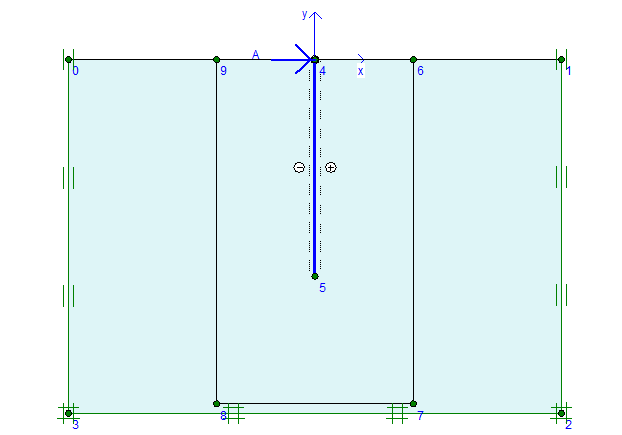 Per modellare il palo immerso nel terreno si è uti lizzato un elemento plate con caratteristiche meccaniche adattate al modello plane strain su metro lineare.