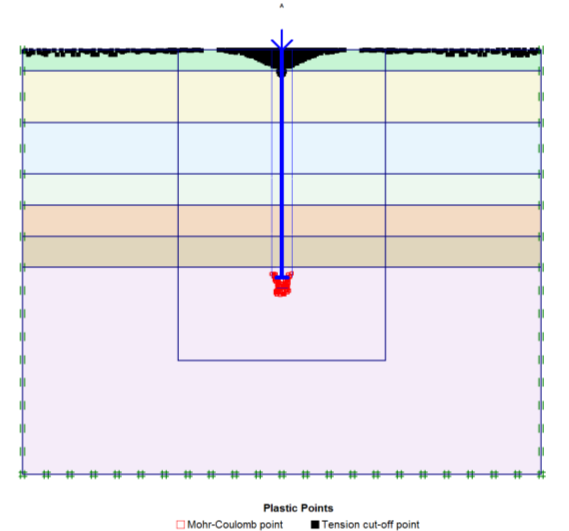 Spostamenti verticali (Uy) palo: Valore massimo=-10,40*10-3 m (in testa) Sollecitazione assiale palo Valore massimo=-1350 KN/m(in testa) Valore minimo=-692,7 KN/m(alla base) (fattore di scala per il