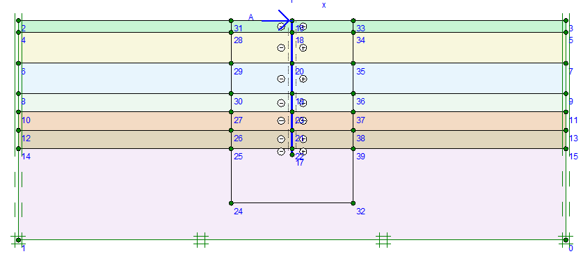 Per simulare l interazione tra terreno e palo si sono introdotte le interfacce sui due lati di contatto dell elemento plate, utilizzato per modellare il fusto del palo, scegliendo un valore di