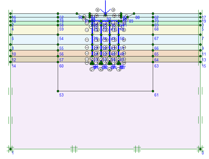 Impostato il modello geometrico si è costruita la mesh, scegliendo una maglia fine, ulteriormente migliorata nelle vicinanze del palo. Figura 4.94 Figura 4.