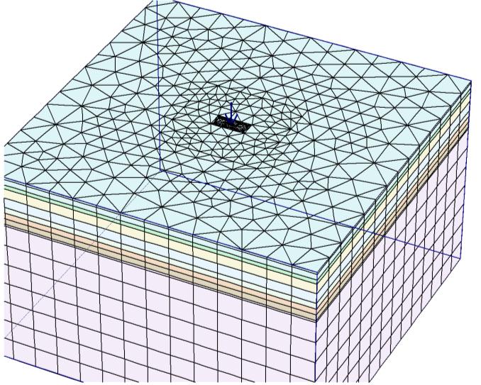 Definito il modello gemetrico si imposta un mesh di tipo fine e si passa alla dichiarazione delle fasi di calcolo. Figura 4.