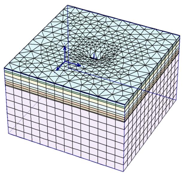 - Costruzione fondazione (si disattivano gli elementi wall ed si attiva sia la base inferiore della soletta floor che i pali; si definisce il volume della soletta impostando il materiale cls) - Fase