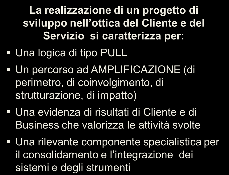 IL CHANGE A DIFFUSIONE - L AMPLIFICATORE Un progetto di sviluppo nel ottica del Cliente e del Servizio richiede: Alta specificità di Business/ Impresa Diretta responsabilizzazione del Line Management