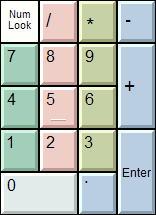 PAG. 4 TASTIERINO NUMERICO Nella scrittura di un testo con dieci dita alla "cieca" (usando, ad esempio, un editor di testo), per digitare i numeri si devono usare i tasti che si trovano sulla prima