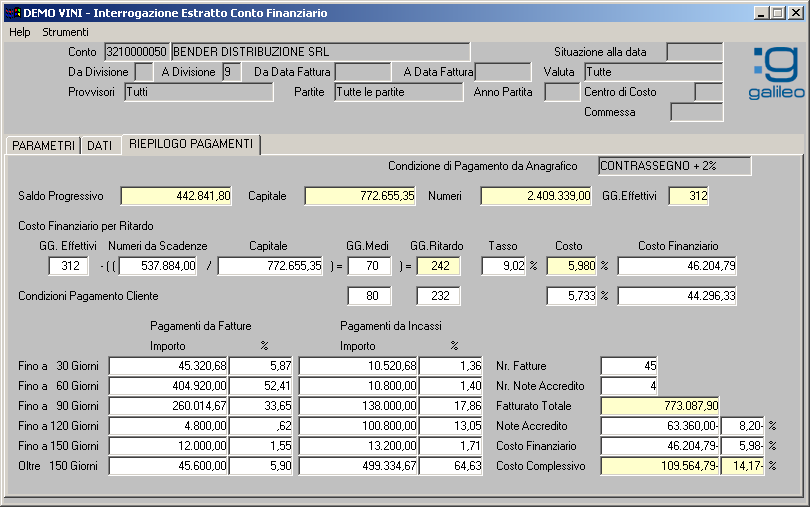 Estratto conto finanziario Analizza l'estratto conto dei clienti e dei fornitori con la logica dell'estratto conto scalare bancario e, sulla base dei giorni intercorsi