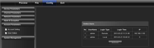 4.5 User Info (Informazioni utenti) 4.5.1 User Management (Gestione degli utenti) Admin è l'amministratore (impostazione predefinita) Default indica gli utenti