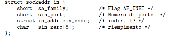 Strutture dati per le socket Per memorizzare l indirizzo ed il numero di porta nel file header <sys/socket.