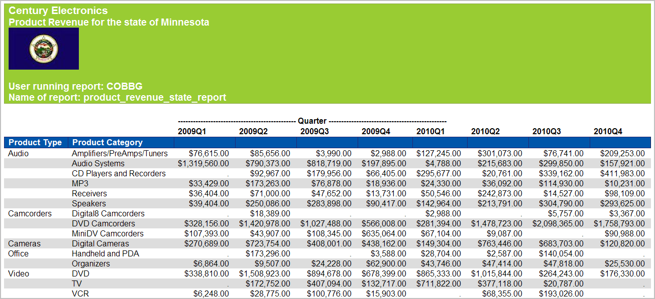 IBM DB2 Web Query 1.