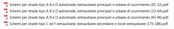 ALLEGATO 4 Parte VI Schemi segnaletica stradale per strade tipo A B e D autostrade, extraurbane principali e urbane di scorrimento Schemi segnaletica