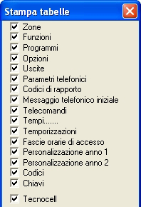 4.6 SALVATAGGIO DELLA CONFIGURAZIONE UTENTE E' possibile salvare la programmazione per l'utente sia nell'archivio su Hard disk che su dischetto.