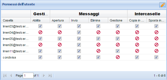 Pagina 16 di 16 Anche i permessi assegnati al singolo Utente sono modificabili dalla stessa maschera: Per confermare le modifiche premere il pulsante Aggiorna, altrimenti Annulla.