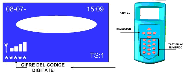 A questo punto sul display viene visualizzato il menù installatore. Utilizzando i tasti SU GIU del navigator si possono scorrere le voci del menu.