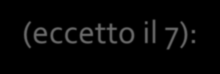 ISO/DIS 9001:2014 NOVITA RISK BASED APPROACH Il Rischio è presente in tutti i punti della norma (eccetto il 7): Clause 4 (Context) the organization is required to determine the risks which may affect