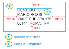 Queste zone devono essere di colore bianco. 6.3.4 Blocco indirizzo mittente L eventuale blocco indirizzo del mittente va apposto sul fronte dell invio nell angolo in alto a sinistra.