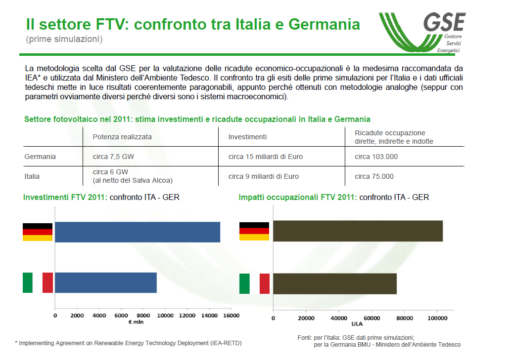 6. La potenzialità socio