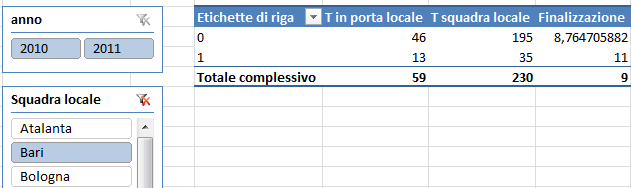 AVERAGEX 20 5 = 15 15 8 = 7 (15 +7) / 2 = 11