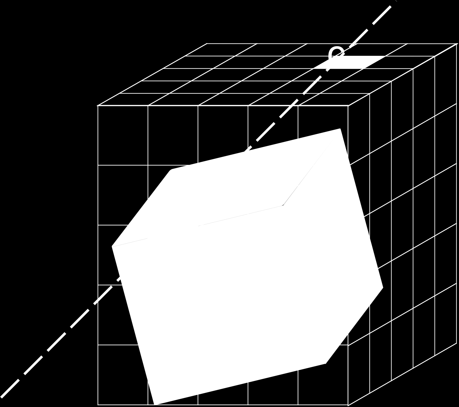 Figura 3.16: Mapping della retta sulla griglia. 3. si calcola la distanza dei vertici contenuti nelle sole celle della griglia intersecate dalla retta. Nella figura 3.