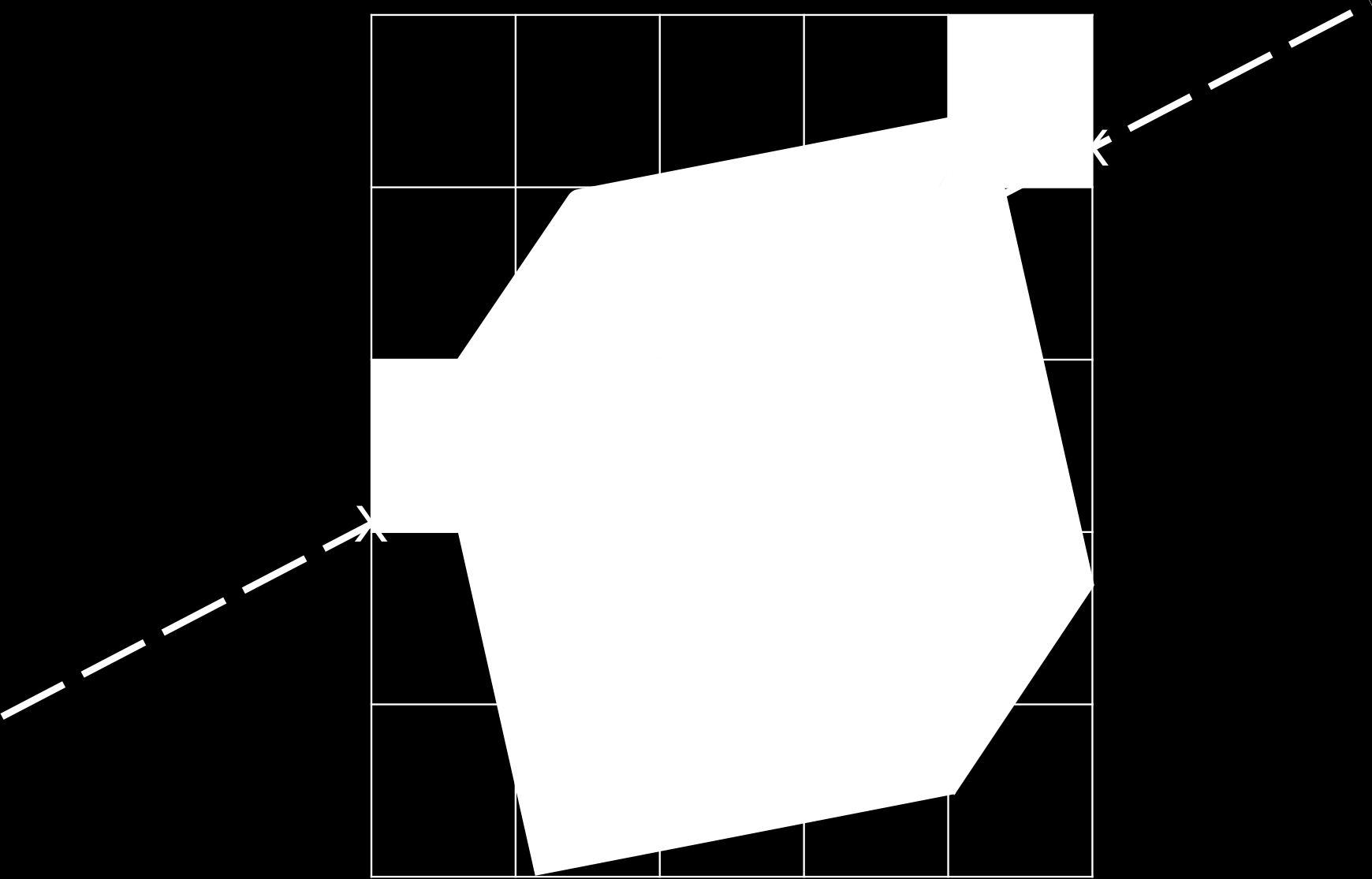 Figura 3.