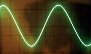 Pagina 2 L Incertezza dei Mercati nell Andamento del Mega Ciclo Sinusoidale > Indice Dow Jones 1900-2009 MONEY IL MERCATO SINUSOIDALE NELL ERA DEL RISCHIO The Dark Side Of The Moon dei Pink Floyd Il