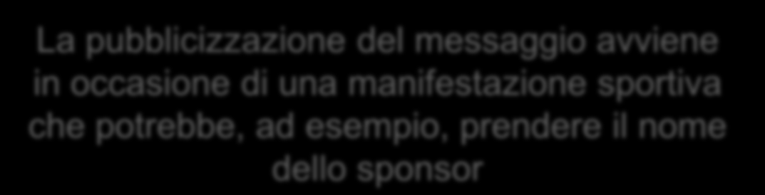 Il contratto di sponsorizzazione: alcune tipologie Sponsorizzazione di singoli atleti È il singolo atleta che funge da veicolo pubblicitario indossando indumenti sportivi contrassegnati dal marchio