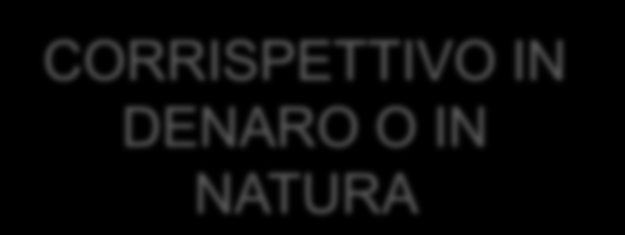 La deducibilità ai fini II.DD. (Art. 90, comma 8, Legge 27 dicembre 2002 n.