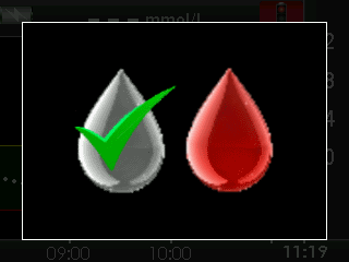 Cosa viene visualizzato sul display del ricevitore? Richiesta, avviso o allarme? Significato? Modalità di notifica da parte del ricevitore? Il ricevitore ripete la notifica?