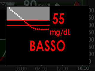 6.1.5 ALLARME GLICEMIA BASSA Il sistema Dexcom G4 dispone anche di un allarme fisso per glicemia bassa, impostato su 55 mg/dl.