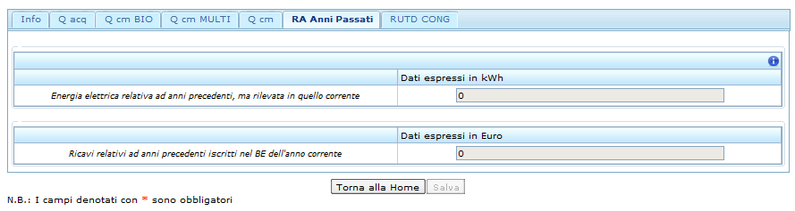 4.2.6 RA Anni Passati Nella tabella in Fig.