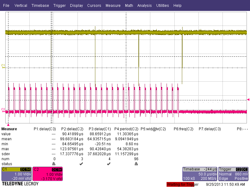 5.2 L0TP con NaNet 47 5.2.3 Misure con oscilloscopio Per verificare la completa integrazione di NaNet nel trigger di livello 0, si è proceduto, tra l altro, ad effettuare una serie di test collegando