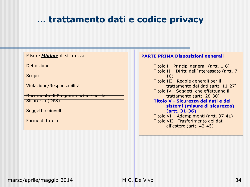 Il D.p.s., invero, costituiva la più famosa tra le misure minime di sicurezza prescritte - sotto comminatoria di sanzione penale per l'omessa adozione (ex art.