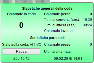 Figura 16 - Finestra di monitoraggio statistiche Coda d'attesa In ciascuna finestra di monitoraggio sono riportate le seguenti statistiche: Num.